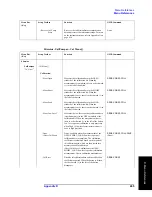 Preview for 411 page of Agilent Technologies E4991A Operation Manual