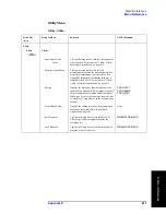 Preview for 417 page of Agilent Technologies E4991A Operation Manual