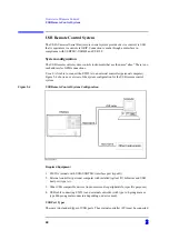 Preview for 40 page of Agilent Technologies E5052A Programmer'S Manual