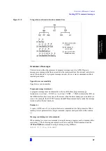 Preview for 47 page of Agilent Technologies E5052A Programmer'S Manual