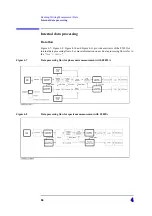 Preview for 66 page of Agilent Technologies E5052A Programmer'S Manual