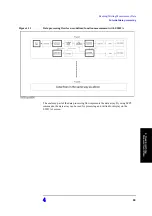 Preview for 69 page of Agilent Technologies E5052A Programmer'S Manual