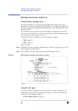 Preview for 86 page of Agilent Technologies E5052A Programmer'S Manual