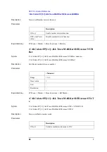 Preview for 98 page of Agilent Technologies E5052A Programmer'S Manual