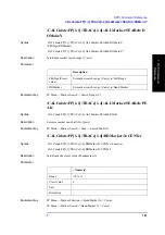 Preview for 101 page of Agilent Technologies E5052A Programmer'S Manual