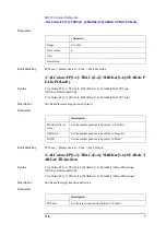 Preview for 116 page of Agilent Technologies E5052A Programmer'S Manual