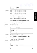 Preview for 131 page of Agilent Technologies E5052A Programmer'S Manual