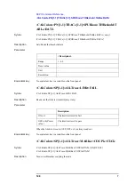 Preview for 148 page of Agilent Technologies E5052A Programmer'S Manual