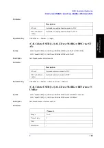 Preview for 199 page of Agilent Technologies E5052A Programmer'S Manual