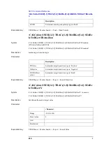 Preview for 218 page of Agilent Technologies E5052A Programmer'S Manual