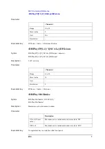 Preview for 236 page of Agilent Technologies E5052A Programmer'S Manual