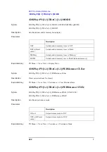 Preview for 242 page of Agilent Technologies E5052A Programmer'S Manual