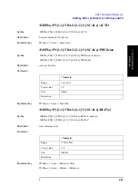 Preview for 243 page of Agilent Technologies E5052A Programmer'S Manual