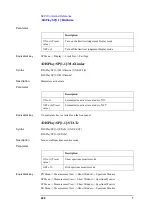 Preview for 248 page of Agilent Technologies E5052A Programmer'S Manual