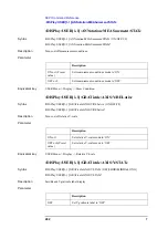 Preview for 262 page of Agilent Technologies E5052A Programmer'S Manual