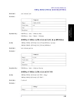 Preview for 269 page of Agilent Technologies E5052A Programmer'S Manual