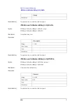 Preview for 294 page of Agilent Technologies E5052A Programmer'S Manual