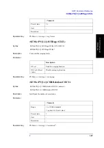 Preview for 307 page of Agilent Technologies E5052A Programmer'S Manual