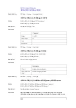 Preview for 320 page of Agilent Technologies E5052A Programmer'S Manual