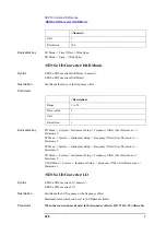 Preview for 328 page of Agilent Technologies E5052A Programmer'S Manual