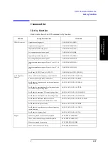 Preview for 377 page of Agilent Technologies E5052A Programmer'S Manual