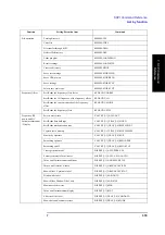 Preview for 379 page of Agilent Technologies E5052A Programmer'S Manual