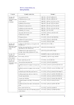 Preview for 380 page of Agilent Technologies E5052A Programmer'S Manual