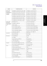 Preview for 383 page of Agilent Technologies E5052A Programmer'S Manual