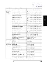 Preview for 391 page of Agilent Technologies E5052A Programmer'S Manual