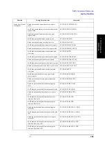 Preview for 393 page of Agilent Technologies E5052A Programmer'S Manual