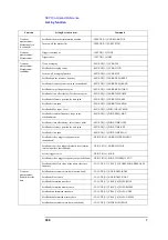 Preview for 398 page of Agilent Technologies E5052A Programmer'S Manual