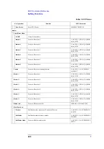 Preview for 408 page of Agilent Technologies E5052A Programmer'S Manual