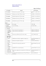 Preview for 414 page of Agilent Technologies E5052A Programmer'S Manual