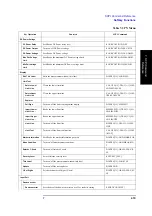 Preview for 419 page of Agilent Technologies E5052A Programmer'S Manual