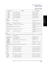 Preview for 425 page of Agilent Technologies E5052A Programmer'S Manual