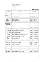 Preview for 430 page of Agilent Technologies E5052A Programmer'S Manual