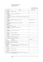 Preview for 440 page of Agilent Technologies E5052A Programmer'S Manual