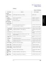 Preview for 443 page of Agilent Technologies E5052A Programmer'S Manual