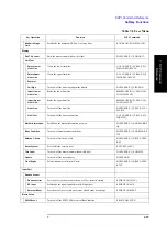 Preview for 457 page of Agilent Technologies E5052A Programmer'S Manual