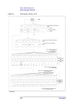 Preview for 476 page of Agilent Technologies E5052A Programmer'S Manual