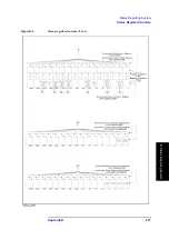 Preview for 477 page of Agilent Technologies E5052A Programmer'S Manual