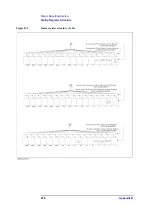 Preview for 478 page of Agilent Technologies E5052A Programmer'S Manual