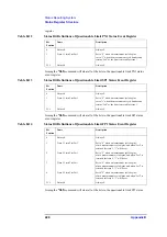 Preview for 488 page of Agilent Technologies E5052A Programmer'S Manual