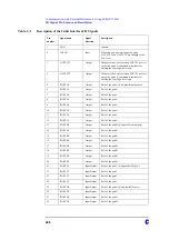 Preview for 496 page of Agilent Technologies E5052A Programmer'S Manual