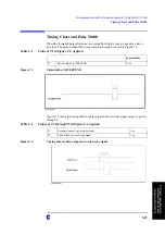 Preview for 501 page of Agilent Technologies E5052A Programmer'S Manual