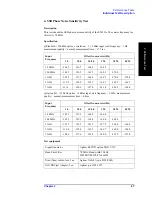 Preview for 47 page of Agilent Technologies E5052A Service Manual