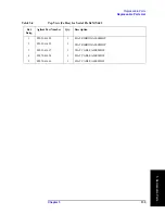 Preview for 133 page of Agilent Technologies E5052A Service Manual