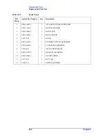 Preview for 144 page of Agilent Technologies E5052A Service Manual