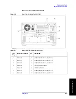 Preview for 145 page of Agilent Technologies E5052A Service Manual