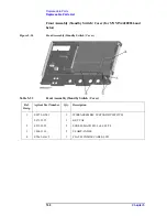 Preview for 168 page of Agilent Technologies E5052A Service Manual